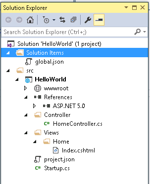 Solution Explorer - With Controllers and Views