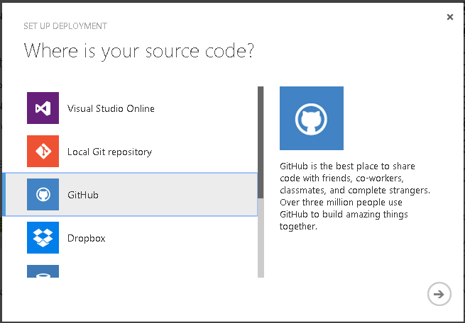 GitHub from Source code repository list