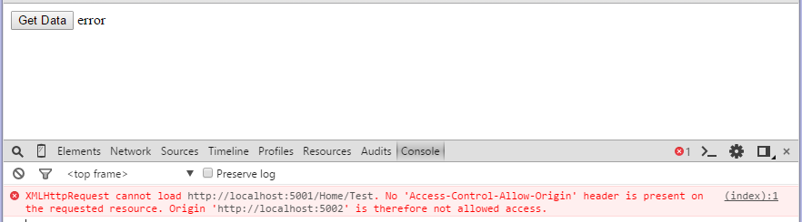 XMLHttpRequest cannot load http://localhost:5001/Home/Test. No 