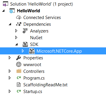 ASP.NET Core 2.0 Preview - Solution Explorer