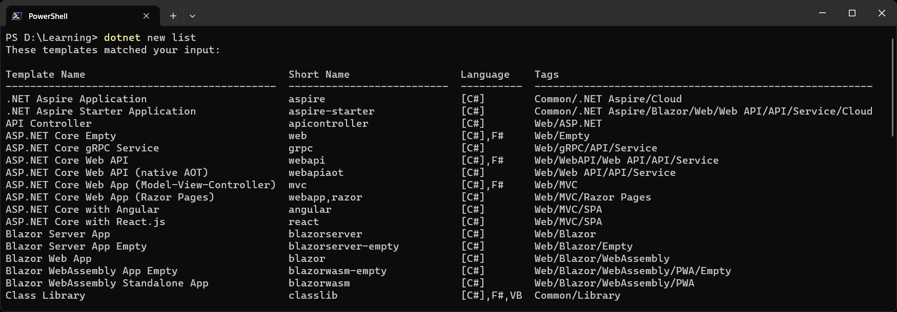 dotnet new list command