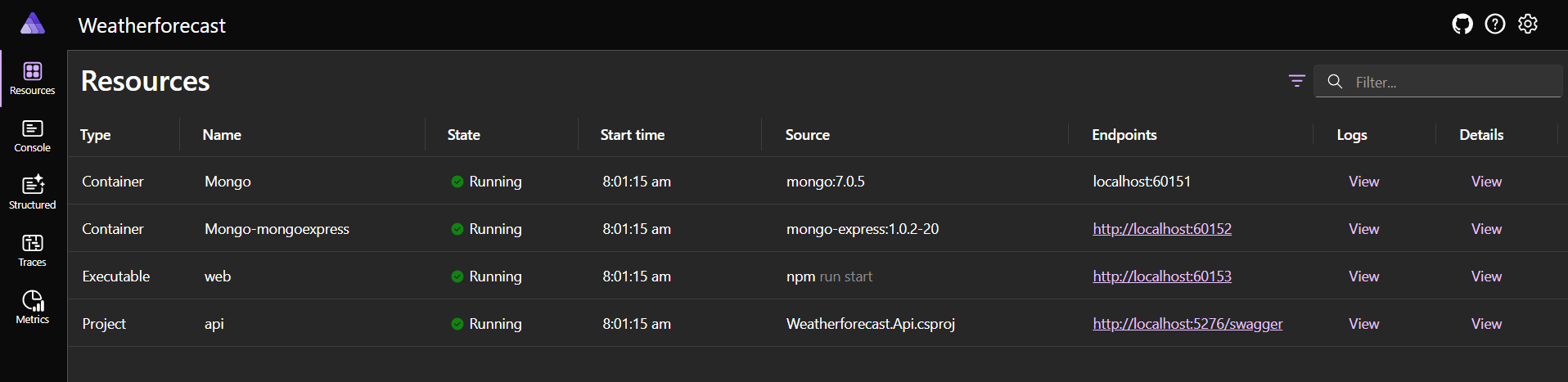 Aspire Dashboard with Mongo Express