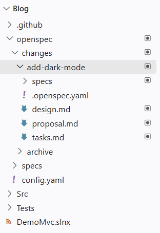 OpenSpec Directory structure